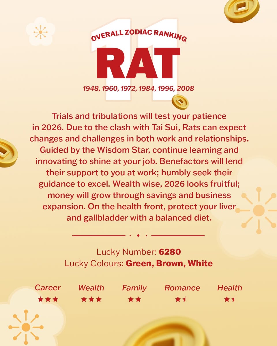 Year of the Horse celebratory graphics