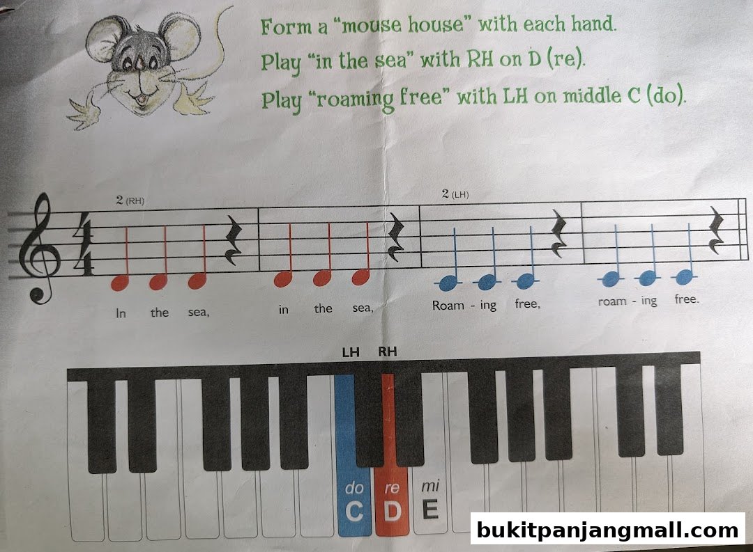 A music lesson sheet with musical notation, lyrics, and a piano keyboard diagram.