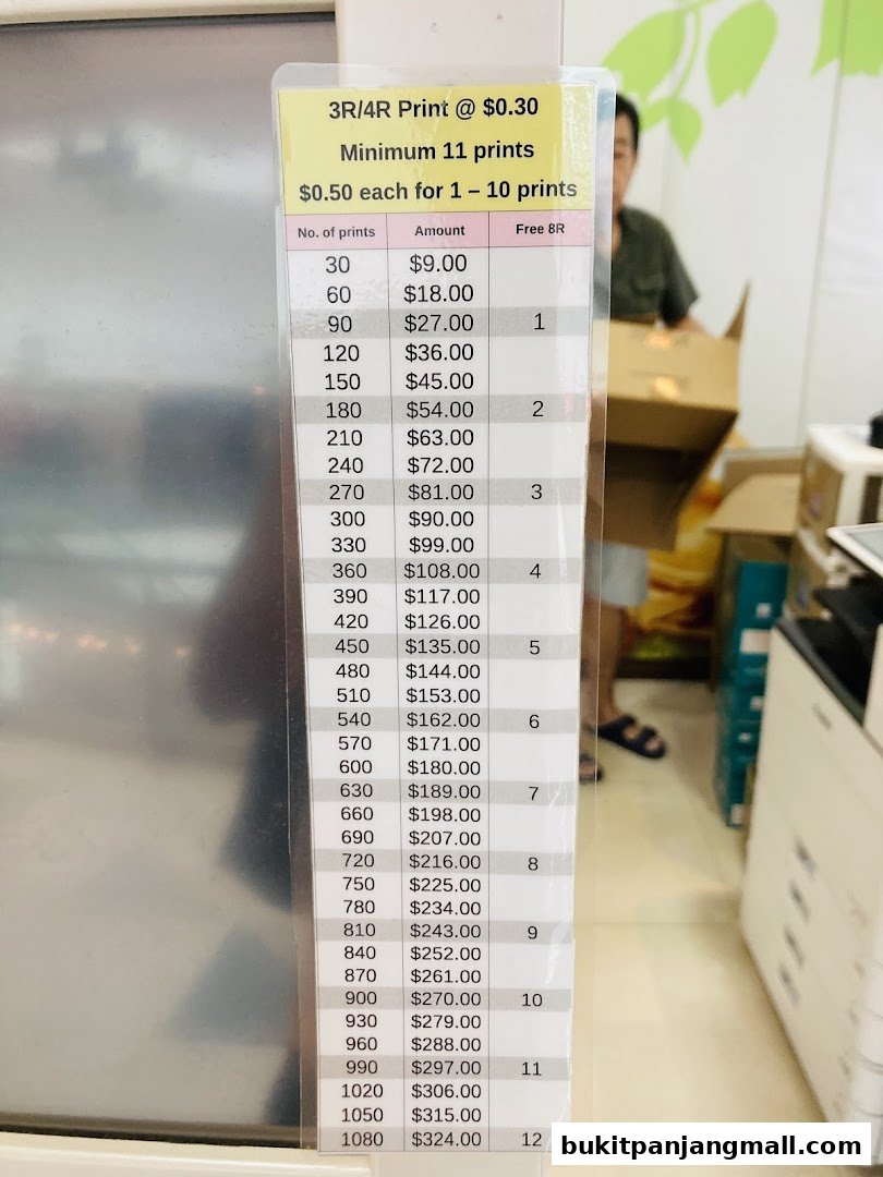 A price list for 3R/4R prints with quantities and corresponding amounts.