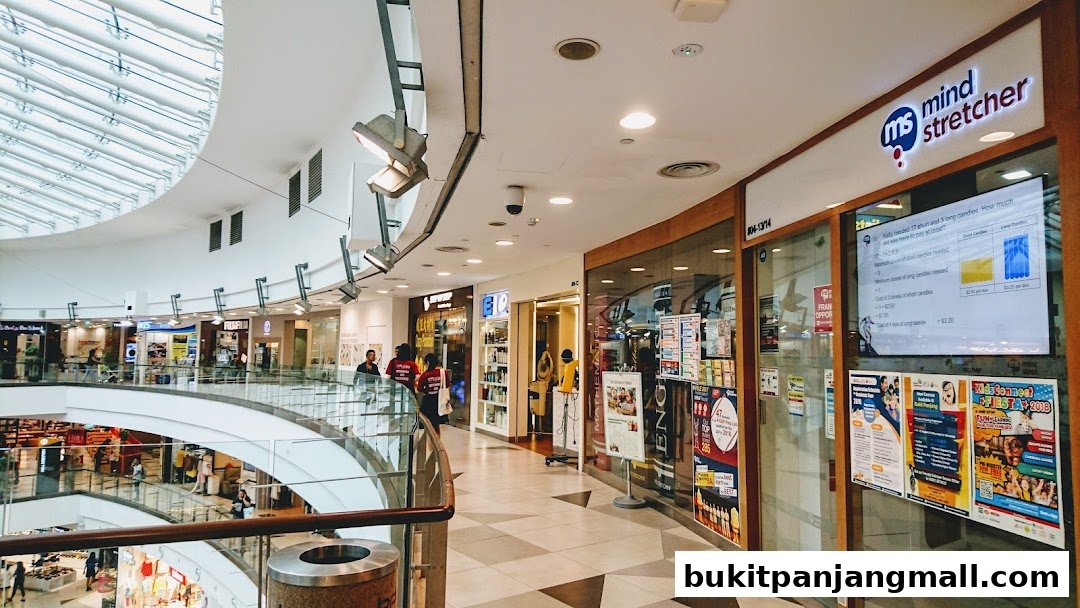 The exterior of the Mind Stretcher shop in a mall, with promotional posters and a digital display.