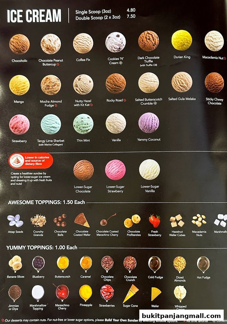 A menu showcasing various ice cream flavors and toppings offered by Swensen's.