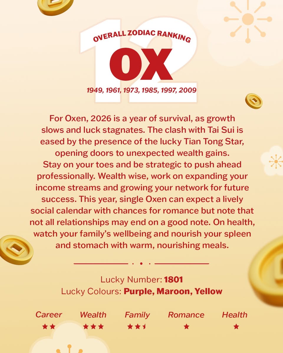 Grand Master Hillary Phang of Yuan Zhong Siu Feng Shui Consultancy